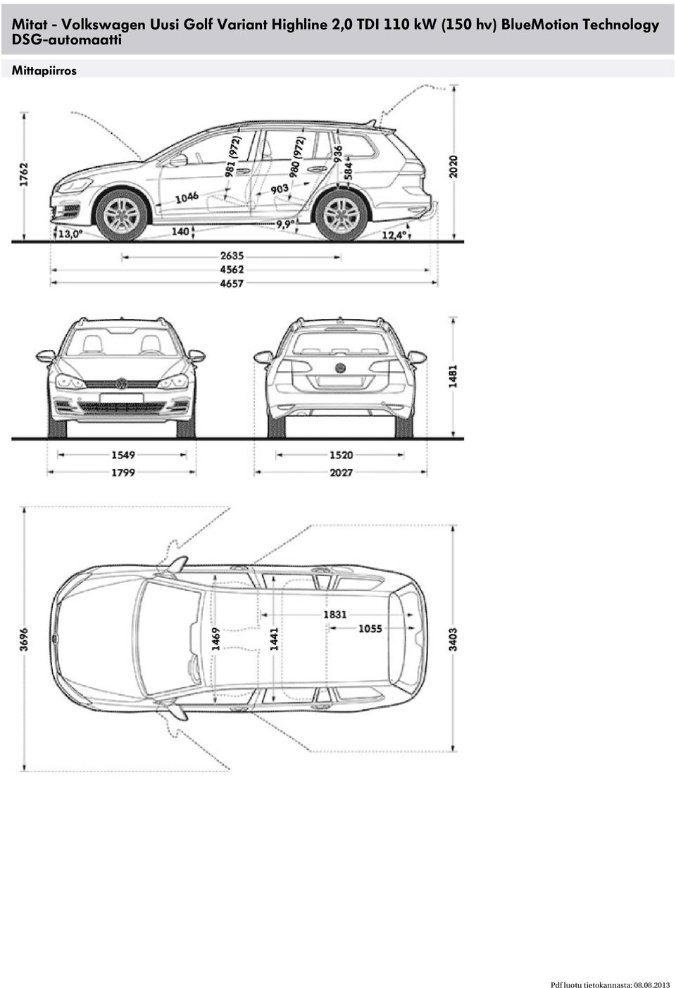 kw (150 hv) BlueMotion