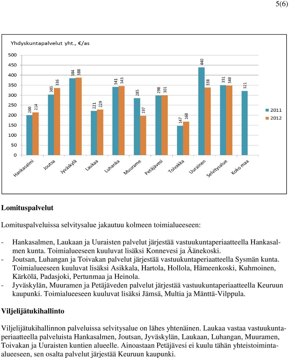 Toimialueeseen kuuluvat lisäksi Asikkala, Hartola, Hollola, Hämeenkoski, Kuhmoinen, Kärkölä, Padasjoki, Pertunmaa ja Heinola.