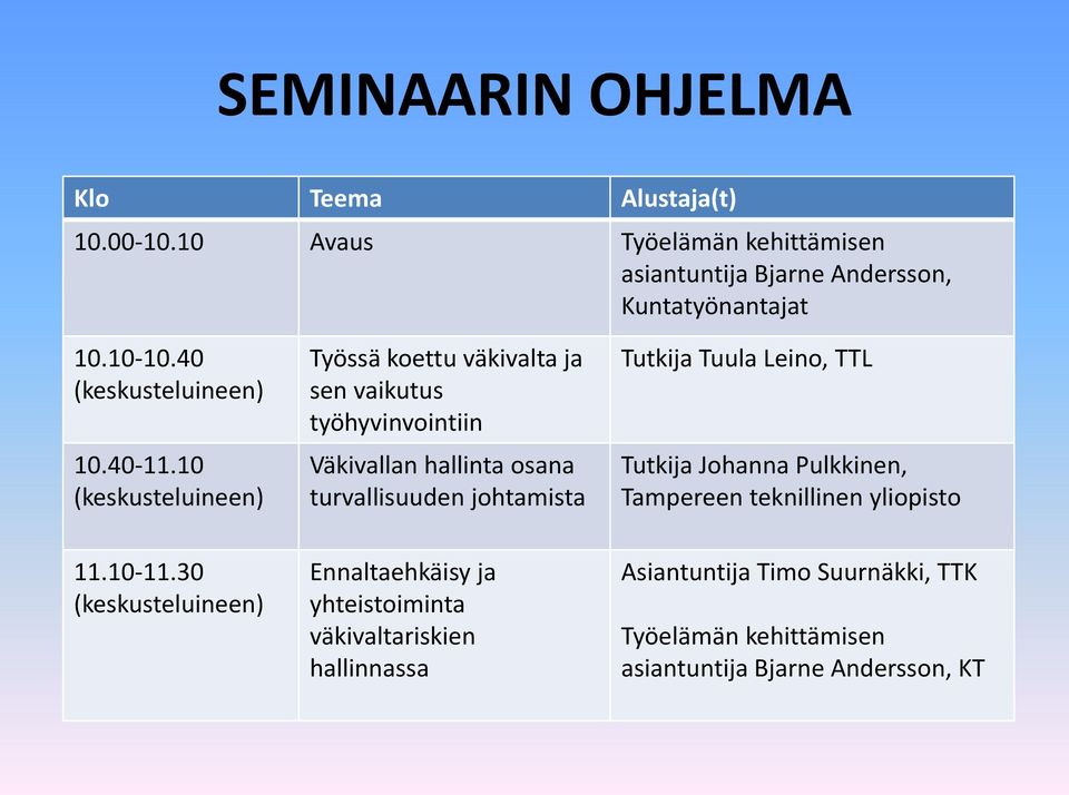 10 (keskusteluineen) Työssä koettu väkivalta ja sen vaikutus työhyvinvointiin Väkivallan hallinta osana turvallisuuden johtamista Tutkija