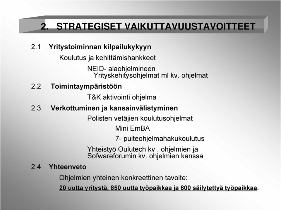 3 Verkottuminen ja kansainvälistyminen 2.