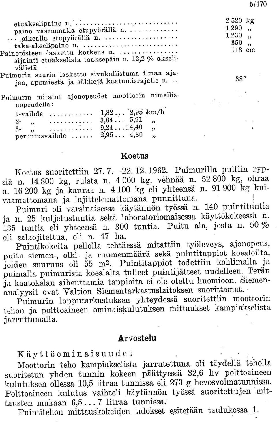 2 520 kg 1 290 1 230 350 113 em 38 Puimurin mitatut ajonopeudet moottorin nimellisnopeudella : 1-vaihde 1,82... 2,95 km/h 2-3,64 5,91 9,24... 14,40 1, peruutusvaihde 2,95.