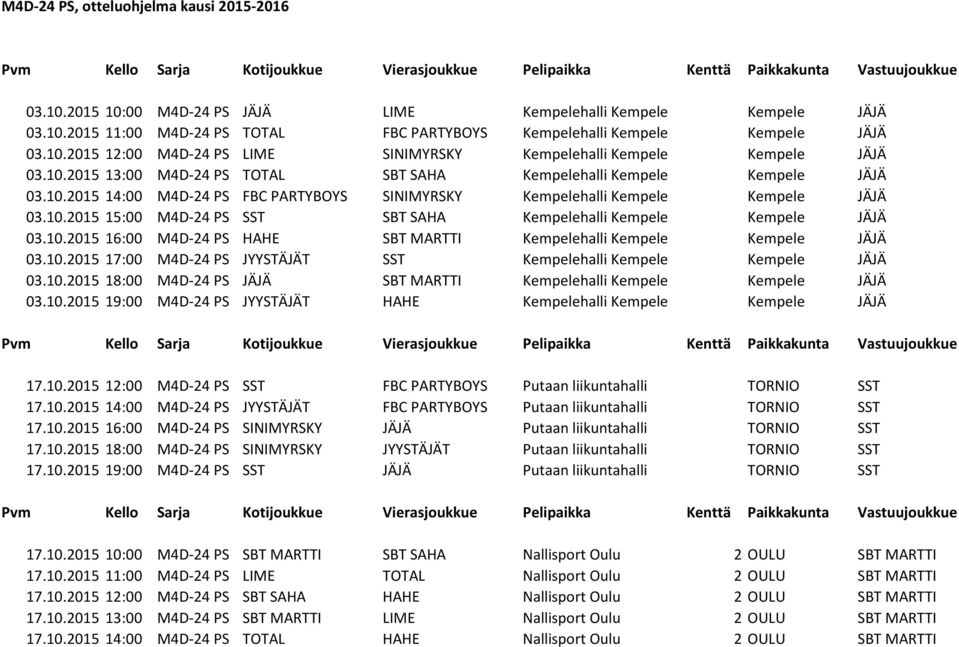 10.2015 16:00 M4D-24 PS HAHE SBT MARTTI Kempelehalli Kempele Kempele JÄJÄ 03.10.2015 17:00 M4D-24 PS JYYSTÄJÄT SST Kempelehalli Kempele Kempele JÄJÄ 03.10.2015 18:00 M4D-24 PS JÄJÄ SBT MARTTI Kempelehalli Kempele Kempele JÄJÄ 03.