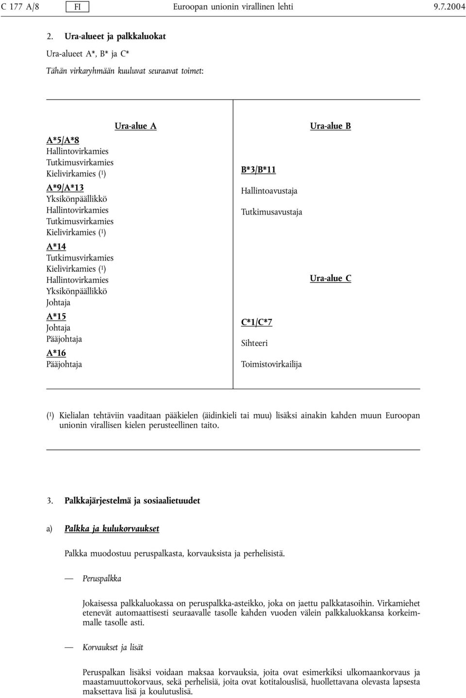 Hallintovirkamies Tutkimusvirkamies Kielivirkamies ( 1 ) A*14 Tutkimusvirkamies Kielivirkamies ( 1 ) Hallintovirkamies Yksikönpäällikkö Johtaja A*15 Johtaja Pääjohtaja A*16 Pääjohtaja Ura-alue A