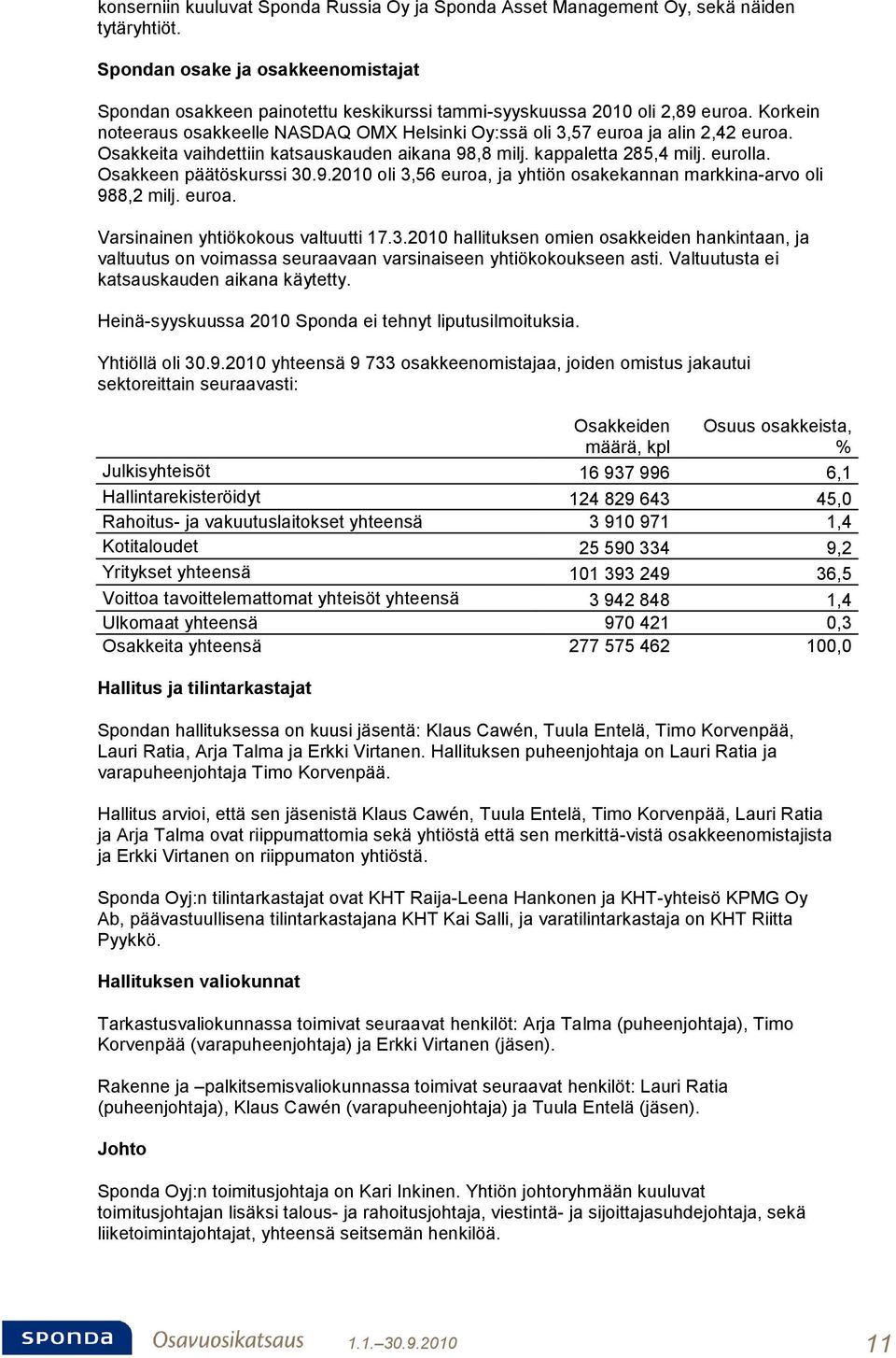 Korkein noteeraus osakkeelle NASDAQ OMX Helsinki Oy:ssä oli 3,57 euroa ja alin 2,42 euroa. Osakkeita vaihdettiin katsauskauden aikana 98,8 milj. kappaletta 285,4 milj. eurolla.