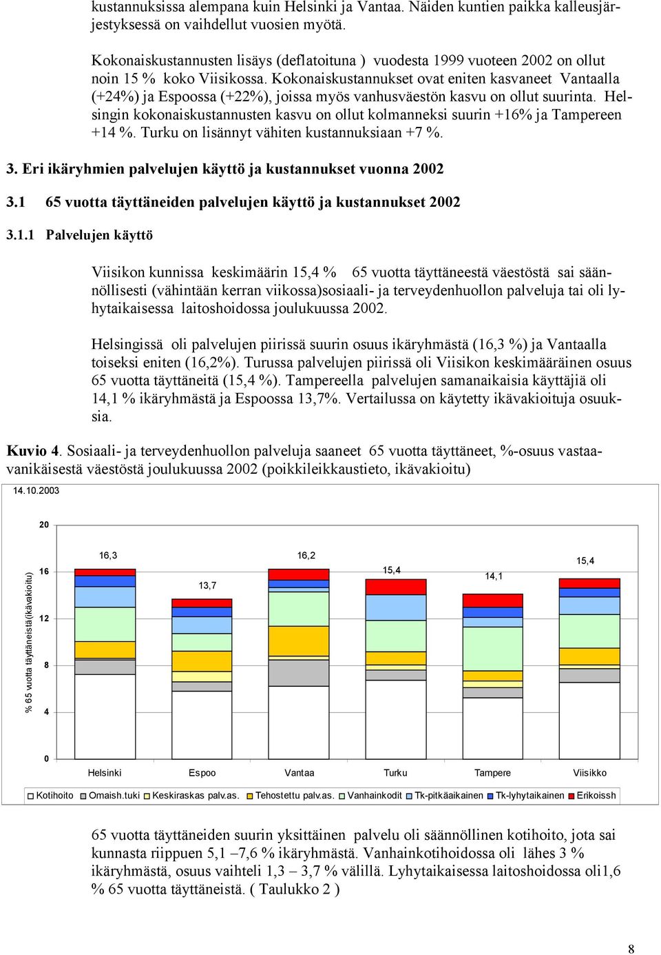 Kokonaiskustannukset ovat eniten kasvaneet Vantaalla (+24%) ja Espoossa (+22%), joissa myös vanhusväestön kasvu on ollut suurinta.