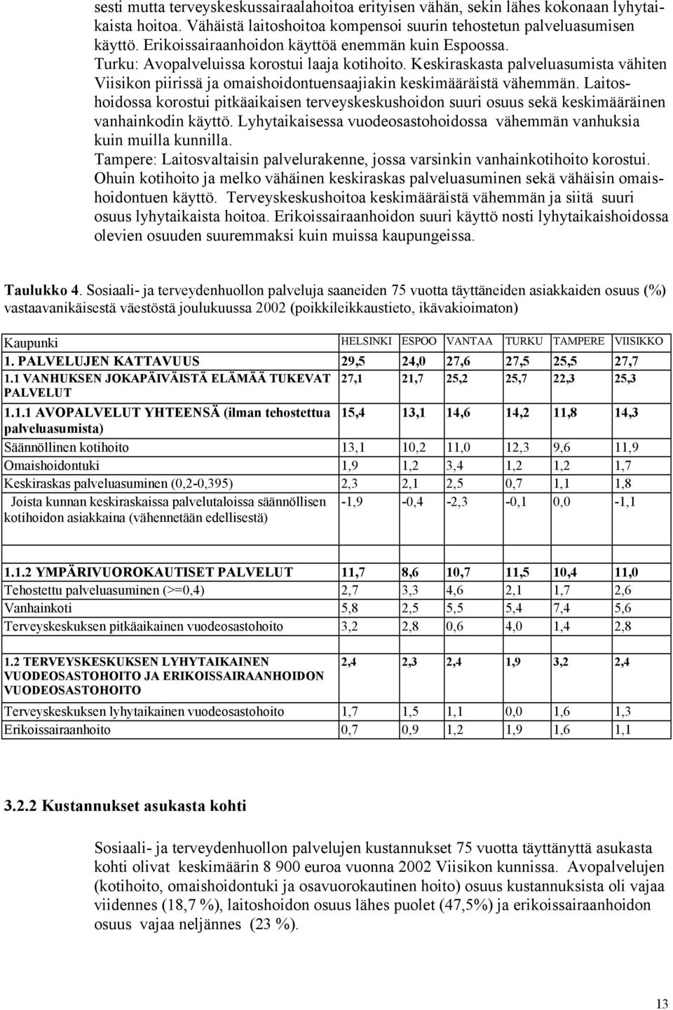 Keskiraskasta palveluasumista vähiten Viisikon piirissä ja omaishoidontuensaajiakin keskimääräistä vähemmän.