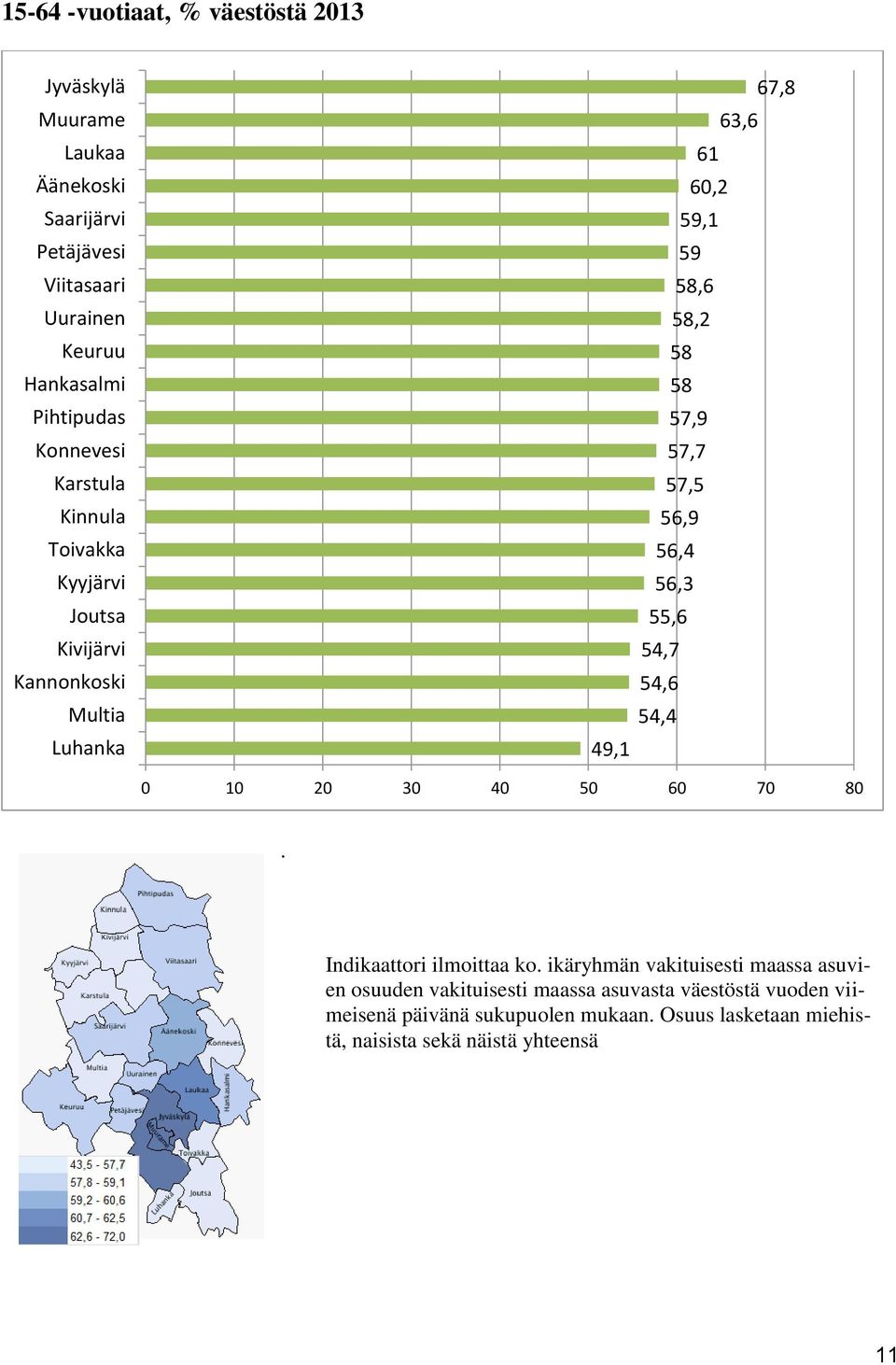 ikäryhmän vakituisesti maassa asuvien osuuden vakituisesti maassa asuvasta väestöstä vuoden