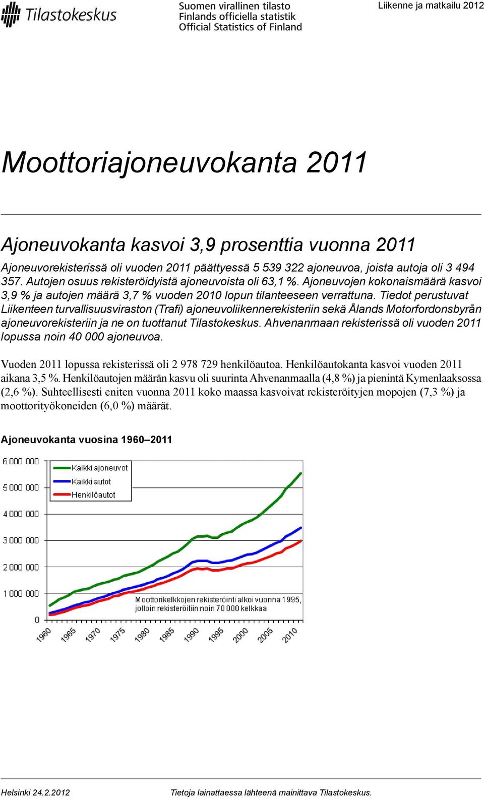 Tiedot perustuvat Liikenteen turvallisuusviraston (Trafi) ajoneuvoliikennerekisteriin sekä Ålands Motorfordonsbyrån ajoneuvorekisteriin ja ne on tuottanut Tilastokeskus.