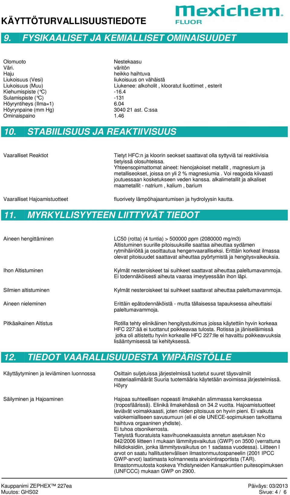 4 Sulamispiste ( C) -131 Höyryntiheys (Ilma=1) 6.04 Höyrynpaine (mm Hg) 3040 21 ast. C:ssa Ominaispaino 1.46 10.