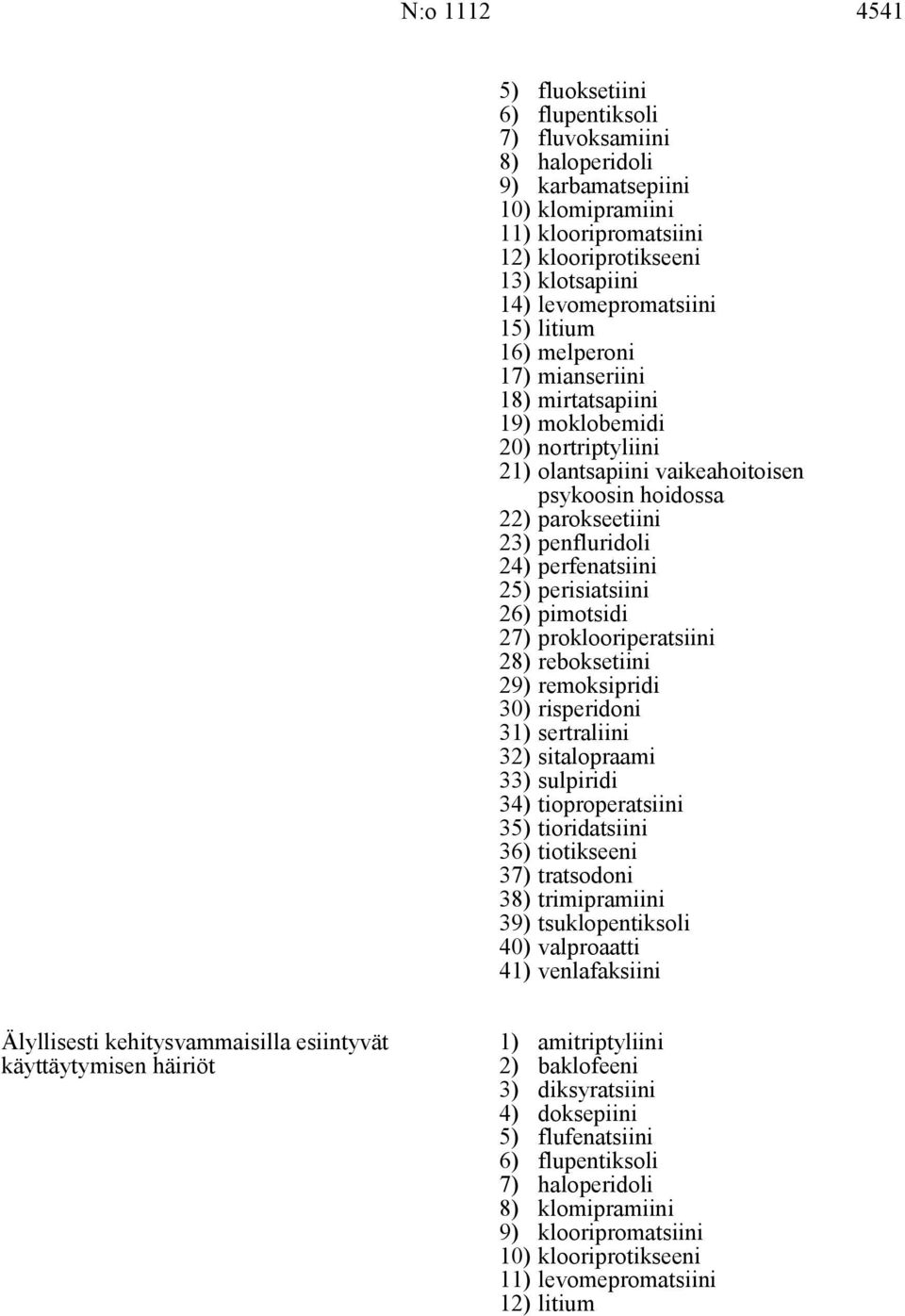 perisiatsiini 26) pimotsidi 27) proklooriperatsiini 28) reboksetiini 29) remoksipridi 30) risperidoni 31) sertraliini 32) sitalopraami 33) sulpiridi 34) tioproperatsiini 35) tioridatsiini 36)