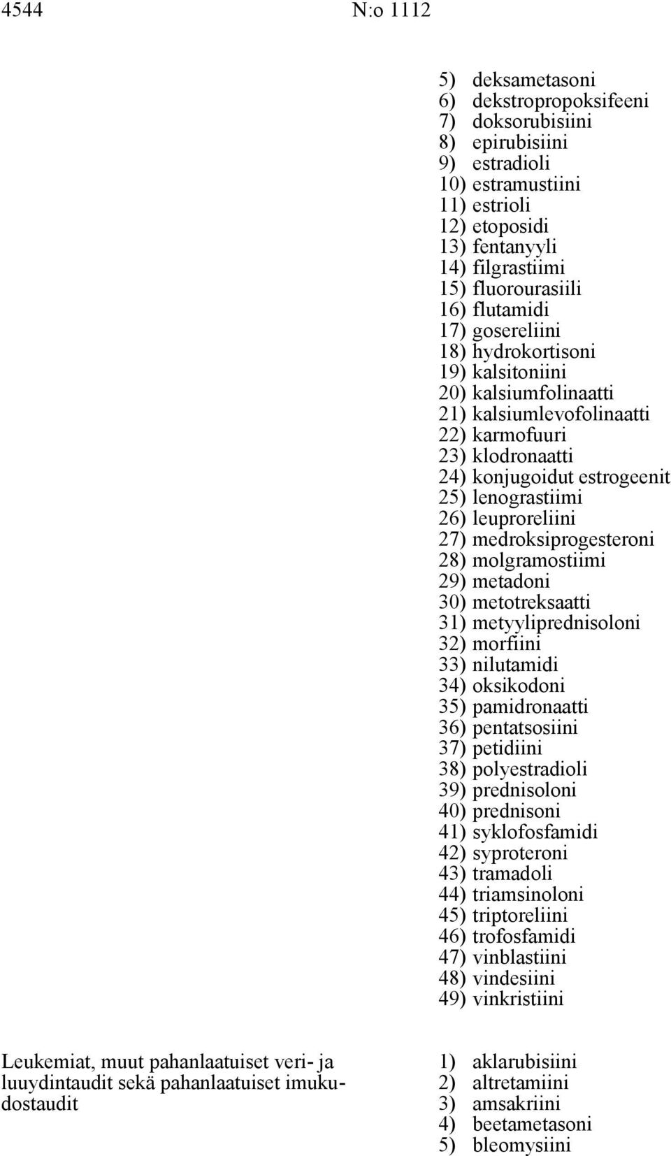 leuproreliini 27) medroksiprogesteroni 28) molgramostiimi 29) metadoni 30) metotreksaatti 31) metyyliprednisoloni 32) morfiini 33) nilutamidi 34) oksikodoni 35) pamidronaatti 36) pentatsosiini 37)