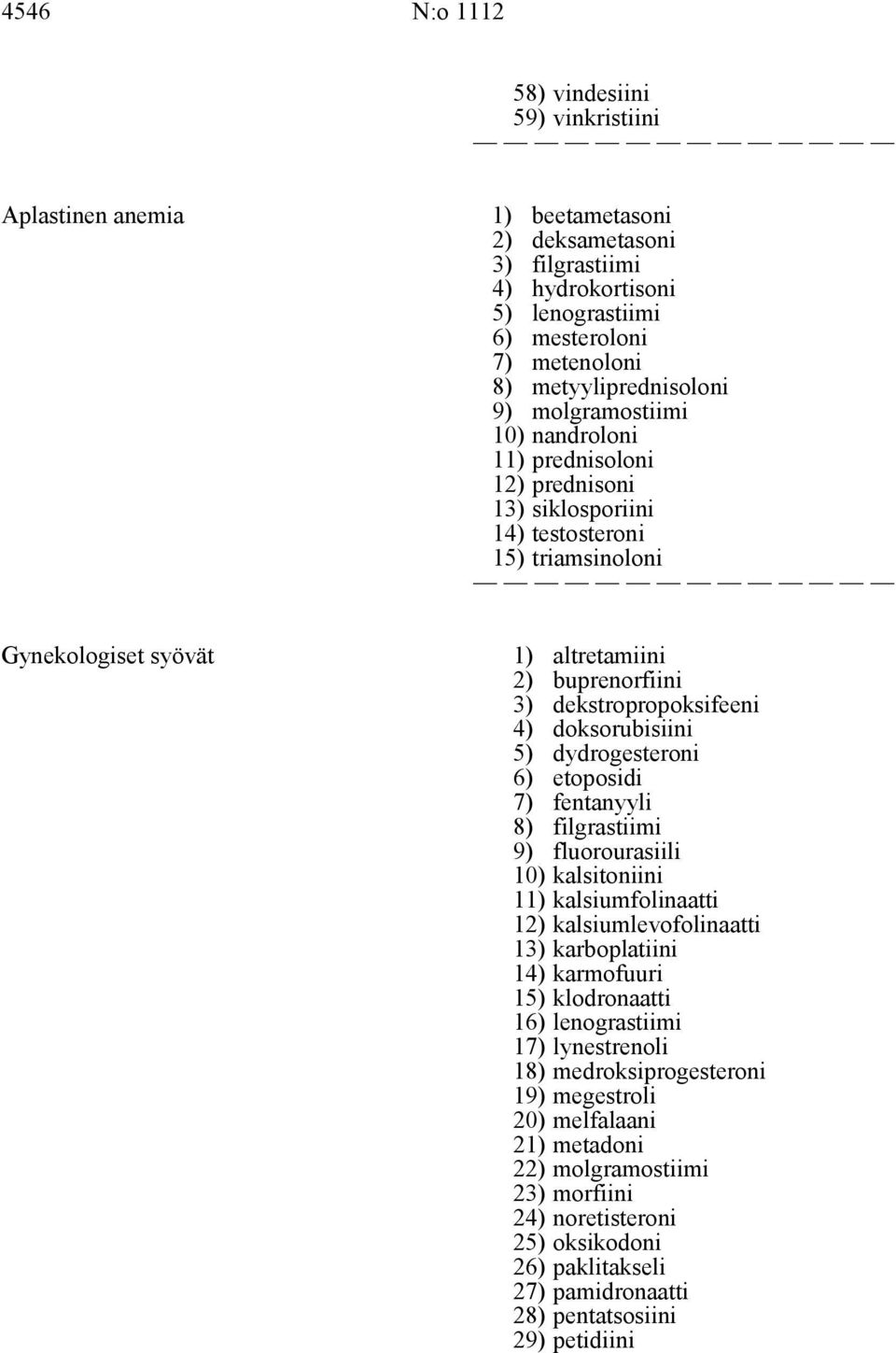 doksorubisiini 5) dydrogesteroni 6) etoposidi 7) fentanyyli 8) filgrastiimi 9) fluorourasiili 10) kalsitoniini 11) kalsiumfolinaatti 12) kalsiumlevofolinaatti 13) karboplatiini 14) karmofuuri 15)