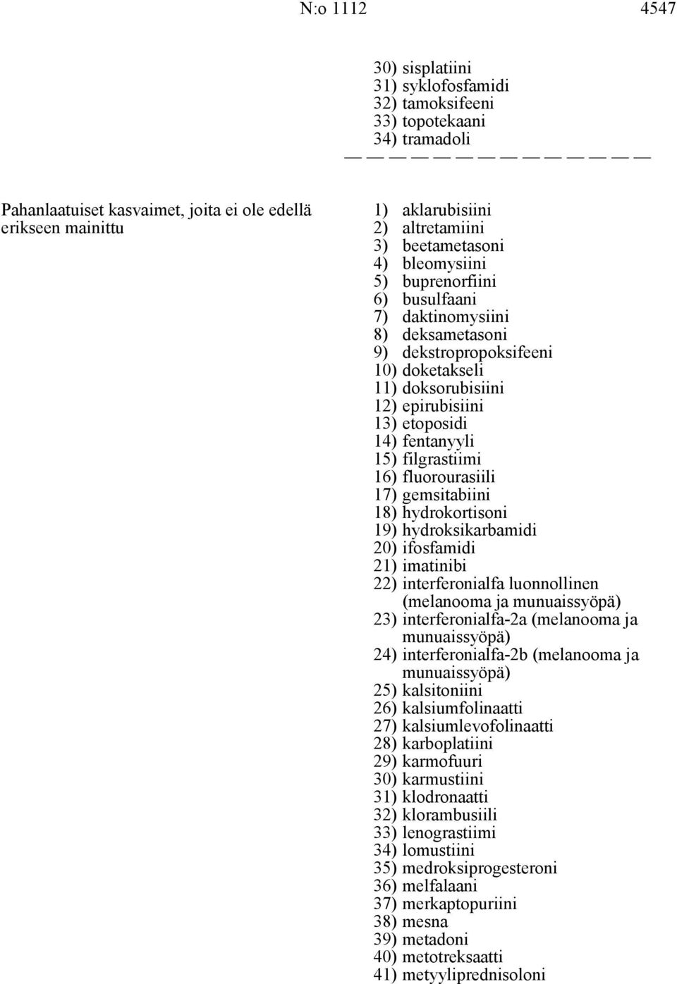 15) filgrastiimi 16) fluorourasiili 17) gemsitabiini 18) hydrokortisoni 19) hydroksikarbamidi 20) ifosfamidi 21) imatinibi 22) interferonialfa luonnollinen (melanooma ja munuaissyöpä) 23)