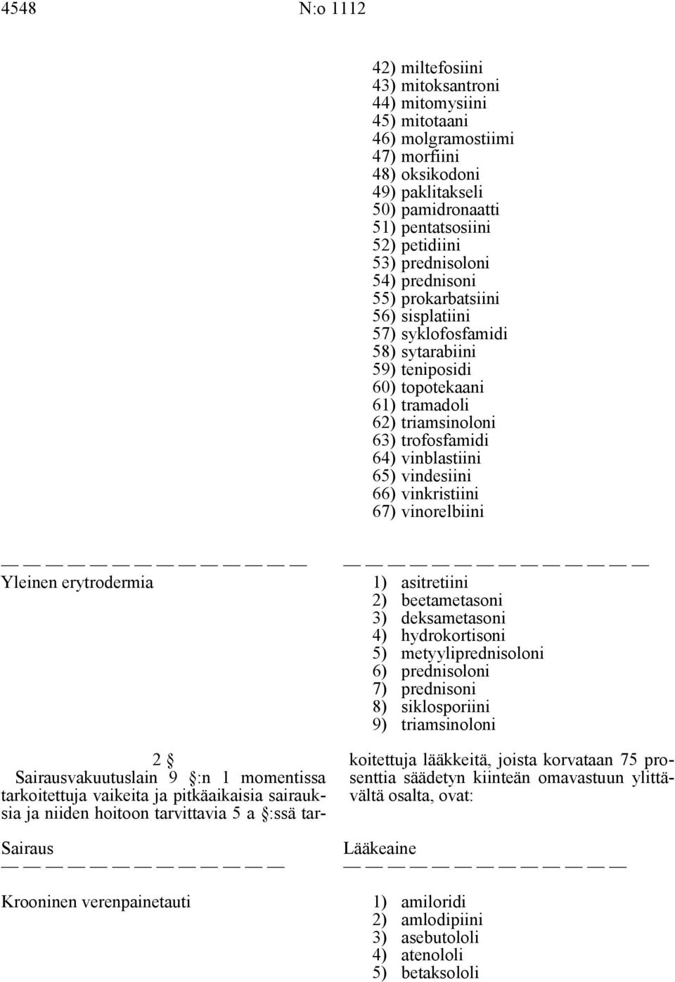 vindesiini 66) vinkristiini 67) vinorelbiini Yleinen erytrodermia Sairaus Krooninen verenpainetauti 1) asitretiini 2) beetametasoni 3) deksametasoni 4) hydrokortisoni 5) metyyliprednisoloni 6)