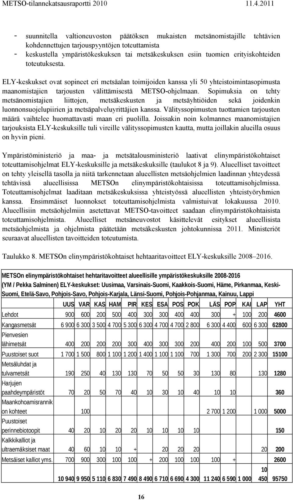 Sopimuksia on tehty metsänomistajien liittojen, metsäkeskusten ja metsäyhtiöiden sekä joidenkin luonnonsuojelupiirien ja metsäpalveluyrittäjien kanssa.