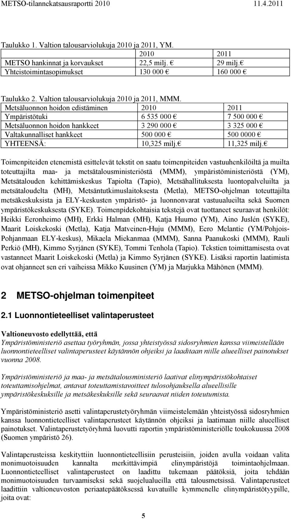 Metsäluonnon hoidon edistäminen 2010 2011 Ympäristötuki 6 535 000 7 500 000 Metsäluonnon hoidon hankkeet 3 290 000 3 325 000 Valtakunnalliset hankkeet 500 000 500 0000 YHTEENSÄ: 10,325 milj.