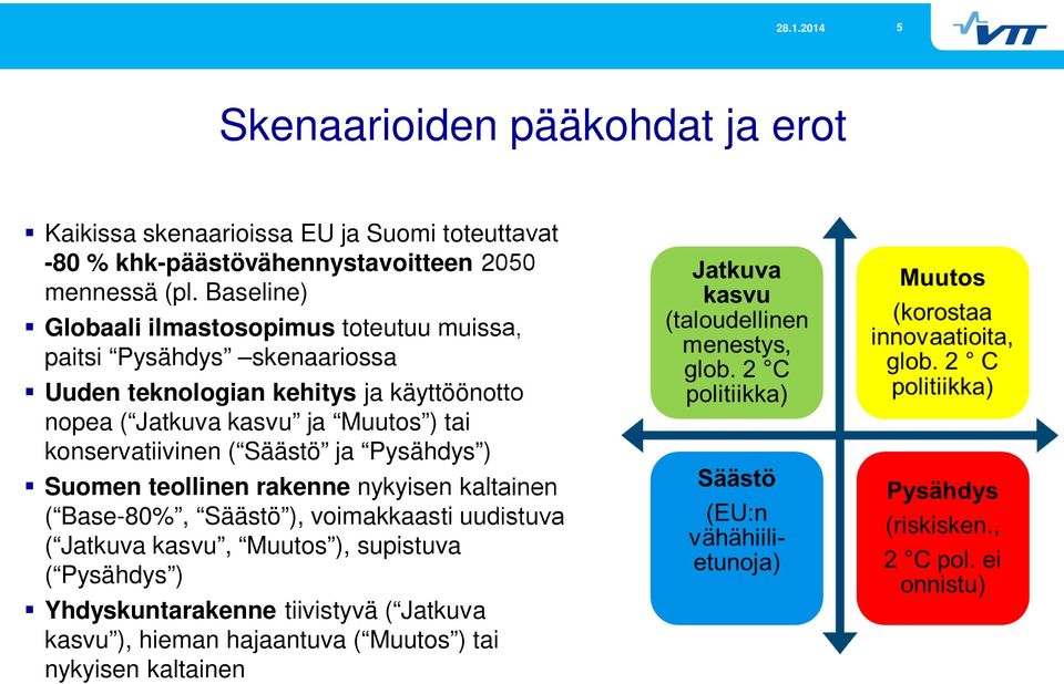 ) Globaali ilmastosopimus toteutuu muissa, paitsi skenaariossa Uuden teknologian kehitys ja käyttöönotto nopea ( Jatkuva