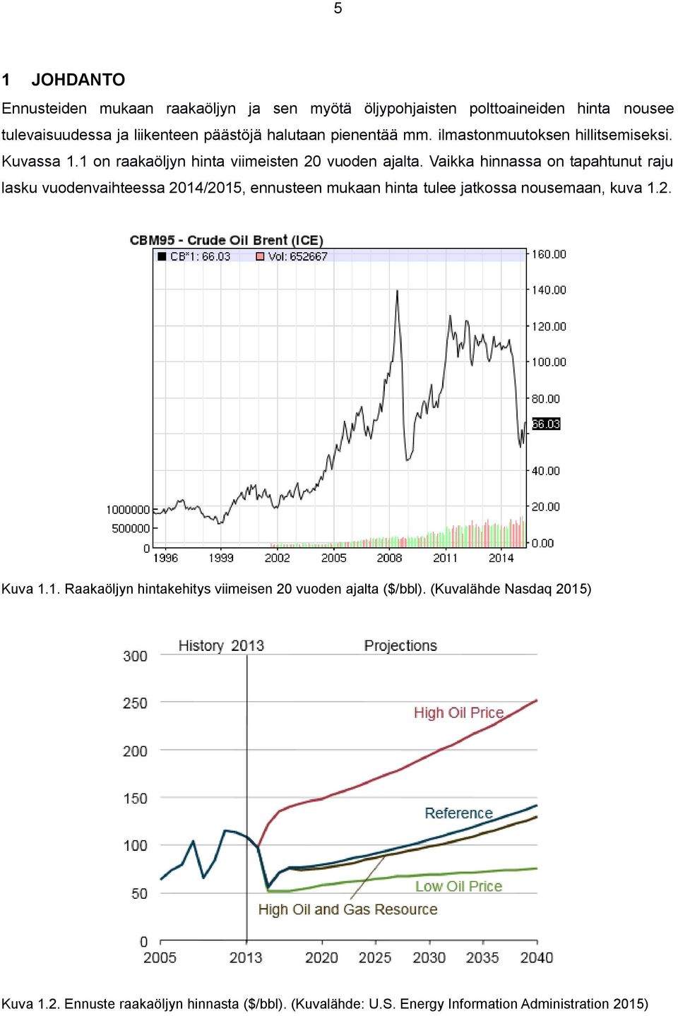 Vaikka hinnassa on tapahtunut raju lasku vuodenvaihteessa 2014/2015, ennusteen mukaan hinta tulee jatkossa nousemaan, kuva 1.2. Kuva 1.1. Raakaöljyn hintakehitys viimeisen 20 vuoden ajalta ($/bbl).