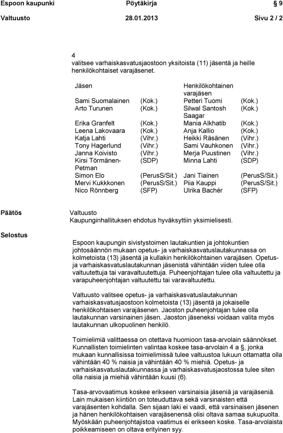 ) Sami Vauhkonen (Vihr.) Janna Koivisto (Vihr.) Merja Puustinen (Vihr.) Kirsi Törmänen- (SDP) Minna Lahti (SDP) Petman Simon Elo (PerusS/Sit.) Jani Tiainen (PerusS/Sit.) Mervi Kukkkonen (PerusS/Sit.