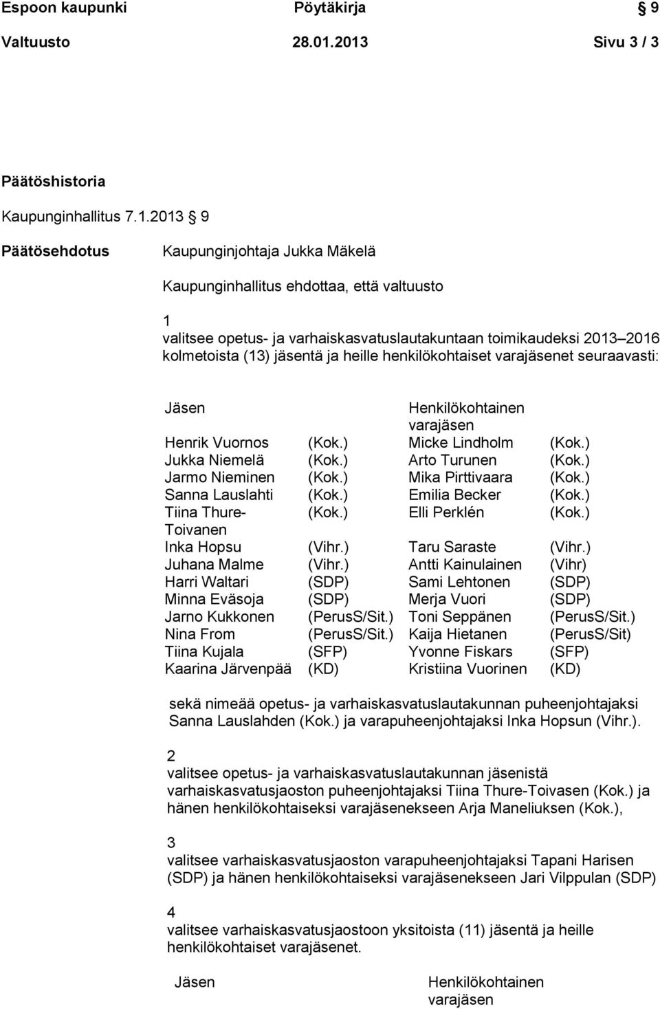 toimikaudeksi 2013 2016 kolmetoista (13) jäsentä ja heille henkilökohtaiset et seuraavasti: Henrik Vuornos (Kok.) Micke Lindholm (Kok.) Jukka Niemelä (Kok.) Arto Turunen (Kok.) Jarmo Nieminen (Kok.