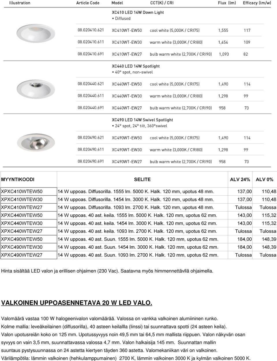 Valon upotusreiän koko on 125 mm. Upotussyvyys noin 49,5 mm tai 64,5 mm mallista riippuen.