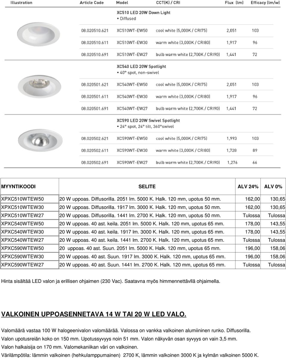 178,00 143,55 XPXC540WTEW30 20 W uppoas. 40 ast. keila. 1917 lm. 3000 K. Halk. 120 mm, upotus 65 mm. 178,00 143,55 XPXC540WTEW27 20 W uppoas. 40 ast. keila. 1441 lm. 2700 K. Halk. 120 mm, upotus 65 mm. Tulossa Tulossa XPXC590WTEW50 20 uppoas.