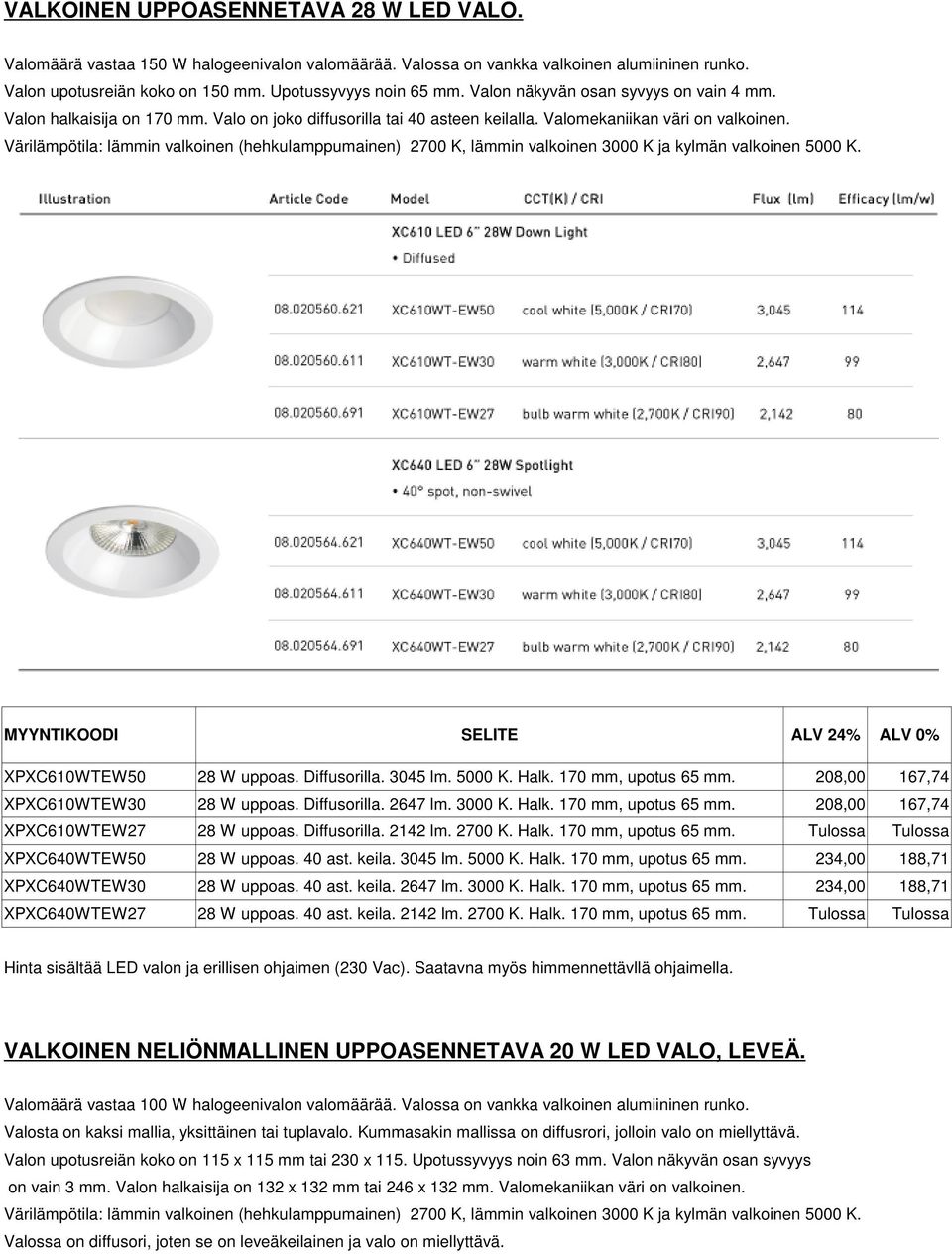 MYYNTIKOODI SELITE ALV 24% ALV 0% XPXC610WTEW50 28 W uppoas. Diffusorilla. 3045 lm. 5000 K. Halk. 170 mm, upotus 65 mm. 208,00 167,74 XPXC610WTEW30 28 W uppoas. Diffusorilla. 2647 lm. 3000 K. Halk. 170 mm, upotus 65 mm. 208,00 167,74 XPXC610WTEW27 28 W uppoas.