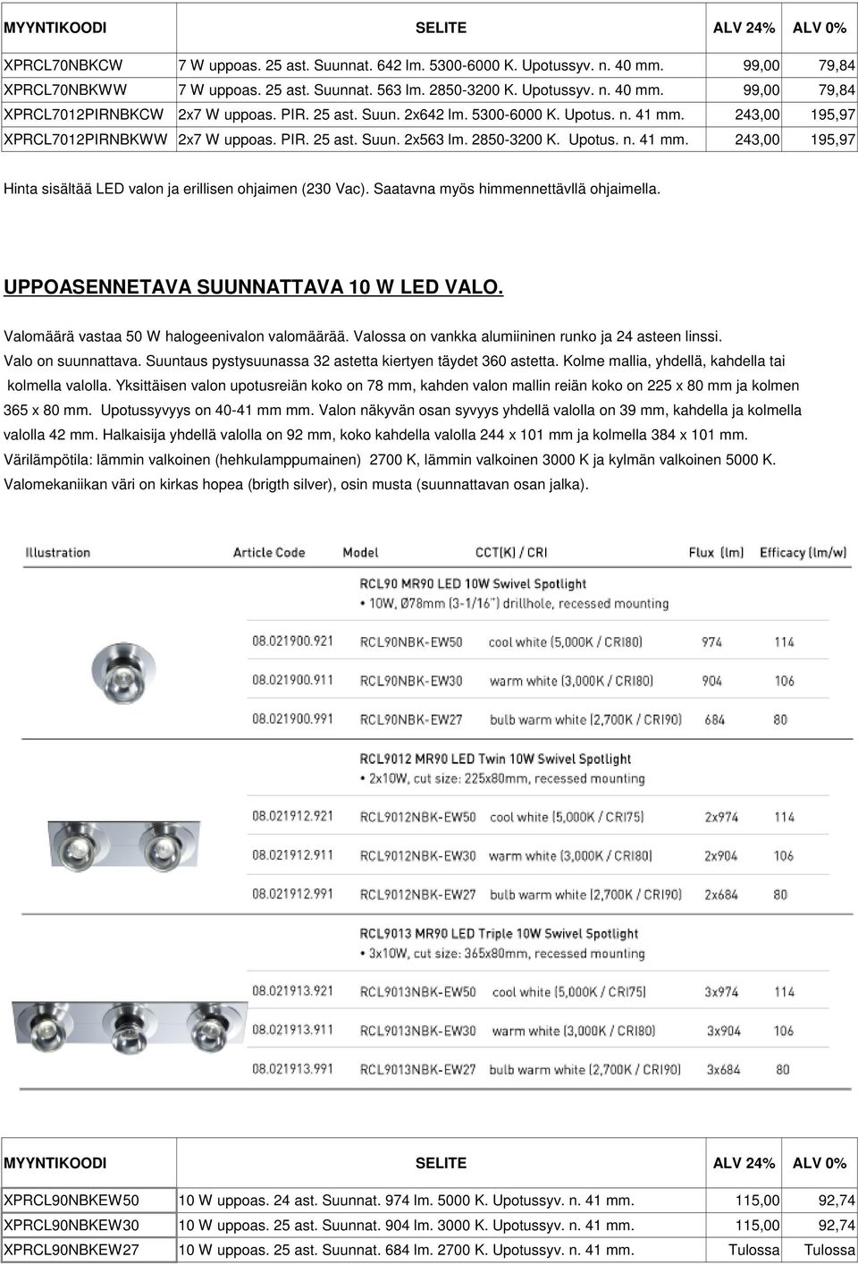 2850-3200 K. Upotus. n. 41 mm. 243,00 195,97 UPPOASENNETAVA SUUNNATTAVA 10 W LED VALO. Valomäärä vastaa 50 W halogeenivalon valomäärää. Valossa on vankka alumiininen runko ja 24 asteen linssi.