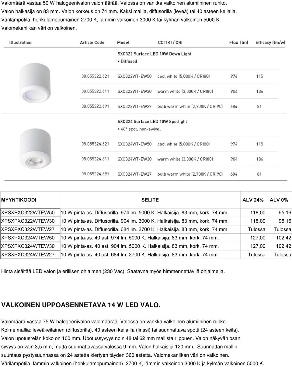 VALKOINEN UPPOASENNETAVA 14 W LED VALO. Valomäärä vastaa 75 W halogeenivalon valomäärää. Valossa on vankka valkoinen alumiininen runko.