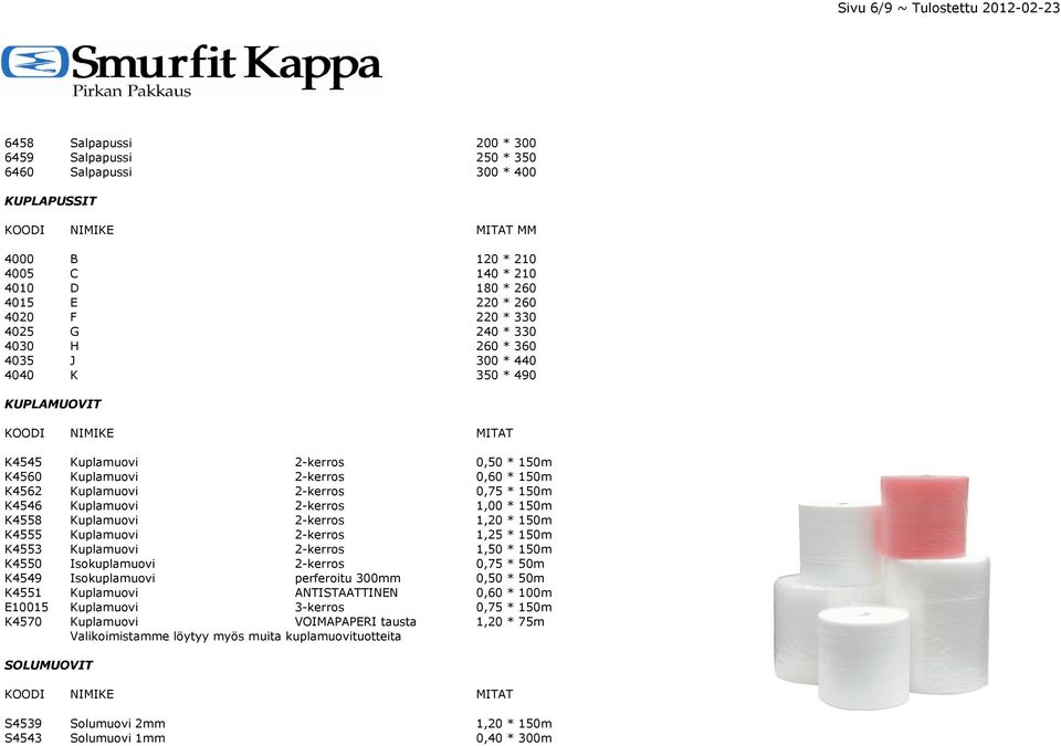 150m K4546 Kuplamuovi 2-kerros 1,00 * 150m K4558 Kuplamuovi 2-kerros 1,20 * 150m K4555 Kuplamuovi 2-kerros 1,25 * 150m K4553 Kuplamuovi 2-kerros 1,50 * 150m K4550 Isokuplamuovi 2-kerros 0,75 * 50m