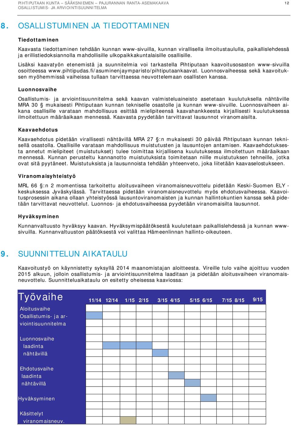 fi/asuminenjaymparisto/pihtiputaankaavat. Luonnosvaiheessa sekä kaavoituksen myöhemmissä vaiheissa tullaan tarvittaessa neuvottelemaan osallisten kanssa.