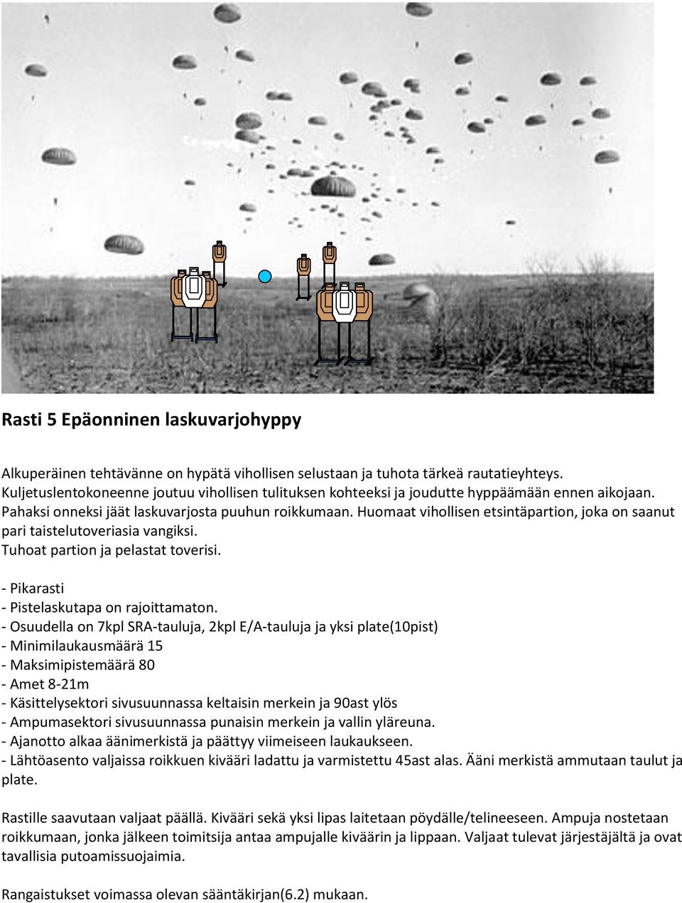 Huomaat vihollisen etsintäpartion, joka on saanut pari taistelutoveriasia vangiksi. Tuhoat partion ja pelastat toverisi. - Pikarasti - Pistelaskutapa on rajoittamaton.