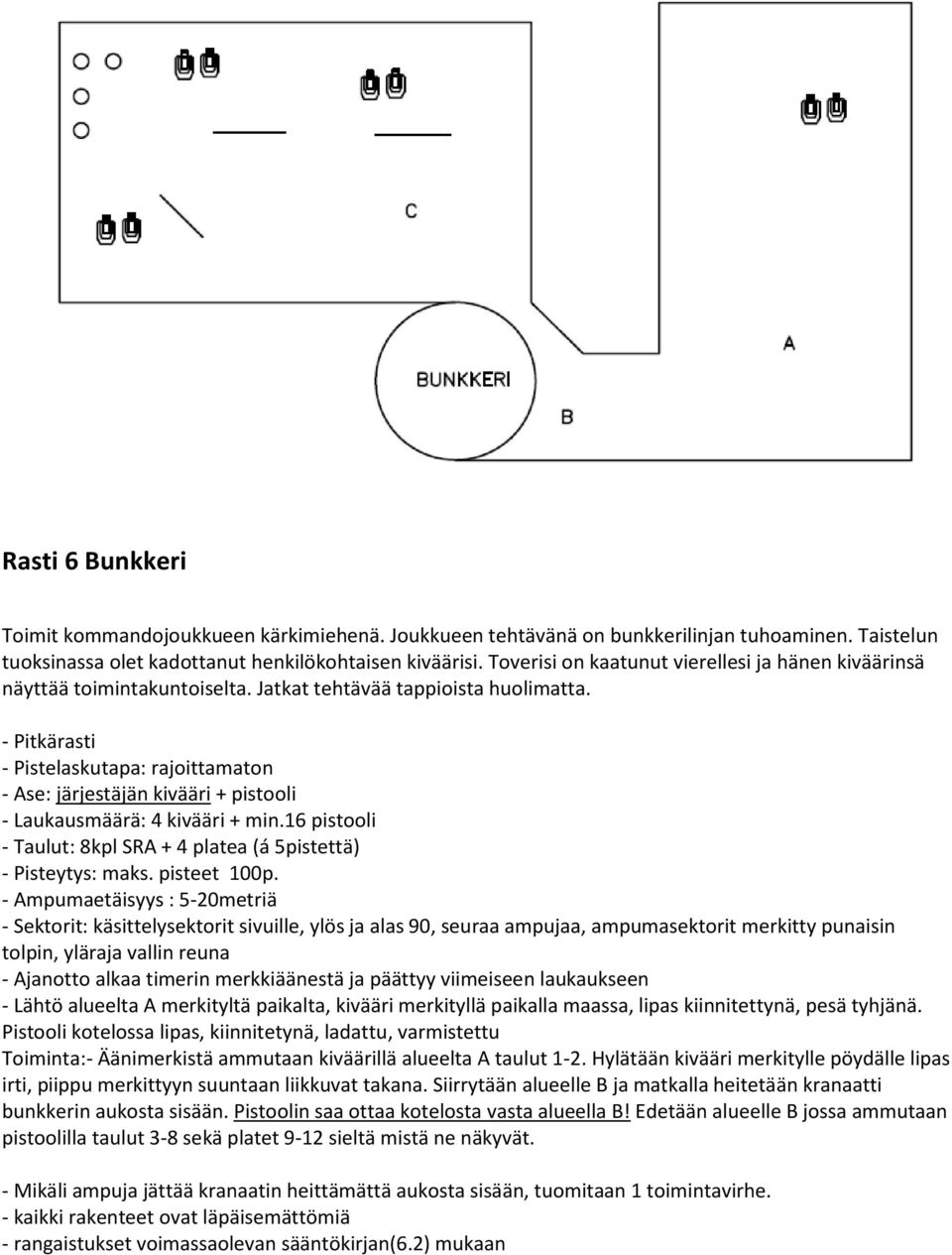 - Pitkärasti - Pistelaskutapa: rajoittamaton - Ase: järjestäjän kivääri + pistooli - Laukausmäärä: 4 kivääri + min.16 pistooli - Taulut: 8kpl SRA + 4 platea (á 5pistettä) - Pisteytys: maks.
