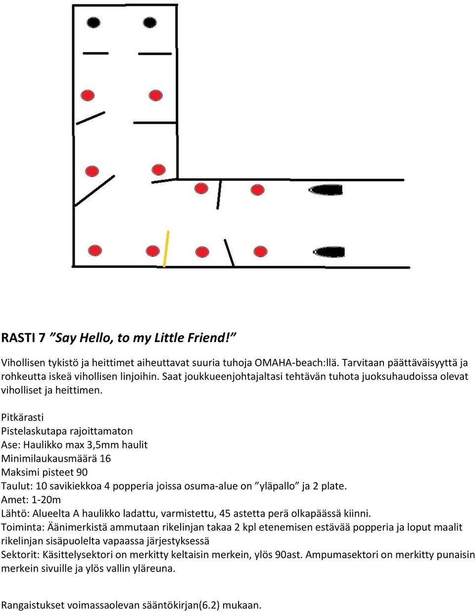 Pitkärasti Pistelaskutapa rajoittamaton Ase: Haulikko max 3,5mm haulit Minimilaukausmäärä 16 Maksimi pisteet 90 Taulut: 10 savikiekkoa 4 popperia joissa osuma-alue on yläpallo ja 2 plate.