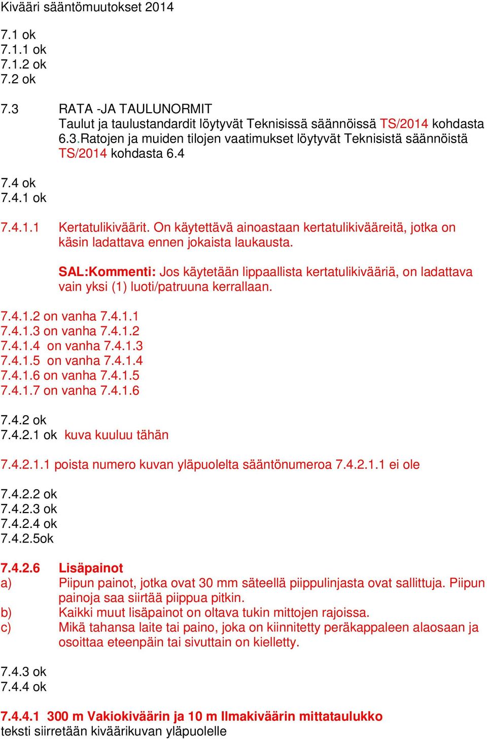 SAL:Kommenti: Jos käytetään lippaallista kertatulikivääriä, on ladattava vain yksi (1) luoti/patruuna kerrallaan. 7.4.1.2 on vanha 7.4.1.1 7.4.1.3 on vanha 7.4.1.2 7.4.1.4 on vanha 7.4.1.3 7.4.1.5 on vanha 7.