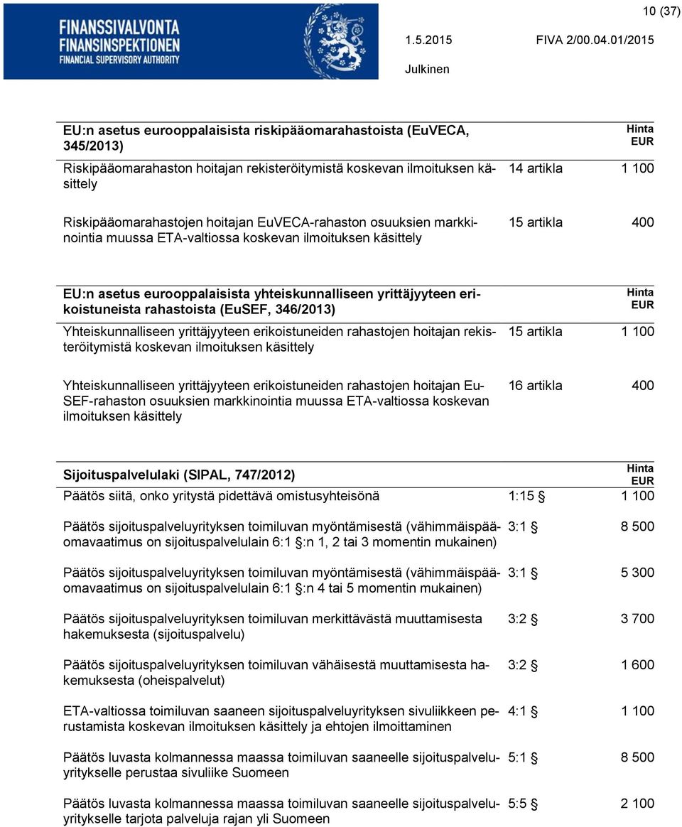 erikoistuneista rahastoista (EuSEF, 346/2013) Yhteiskunnalliseen yrittäjyyteen erikoistuneiden rahastojen hoitajan rekisteröitymistä koskevan ilmoituksen käsittely Yhteiskunnalliseen yrittäjyyteen