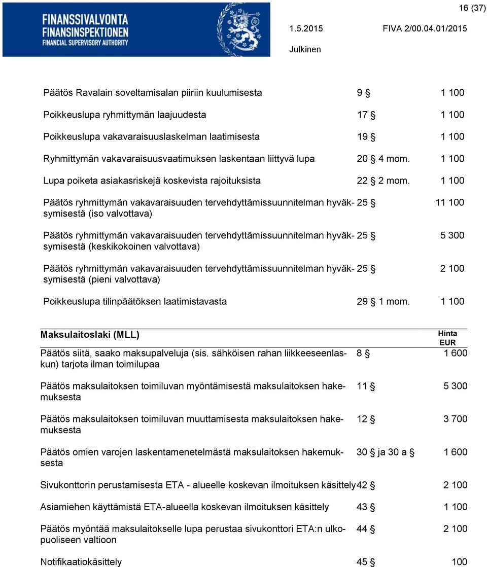 1 100 Päätös ryhmittymän vakavaraisuuden tervehdyttämissuunnitelman hyväksymisestä (iso valvottava) Päätös ryhmittymän vakavaraisuuden tervehdyttämissuunnitelman hyväksymisestä (keskikokoinen