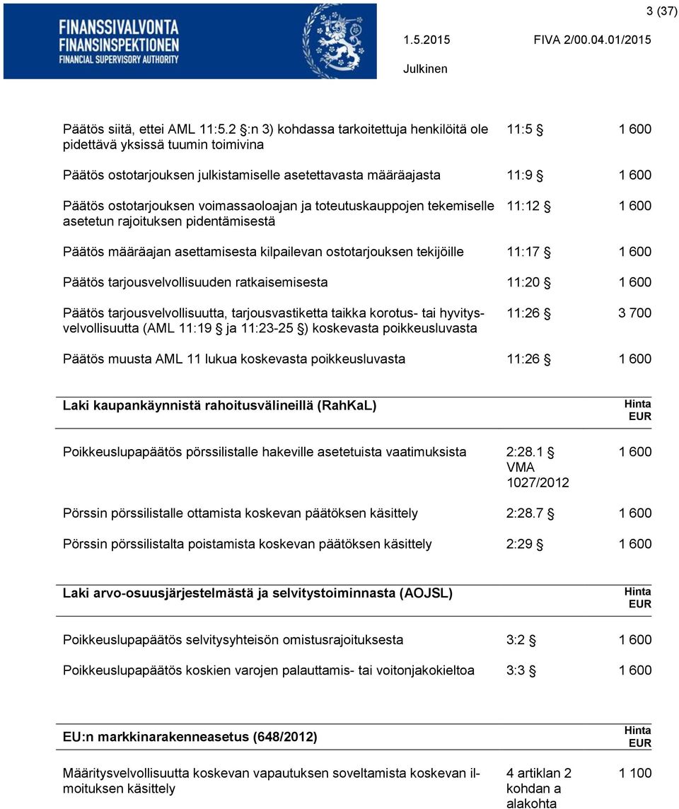 voimassaoloajan ja toteutuskauppojen tekemiselle asetetun rajoituksen pidentämisestä 11:12 1 600 Päätös määräajan asettamisesta kilpailevan ostotarjouksen tekijöille 11:17 1 600 Päätös