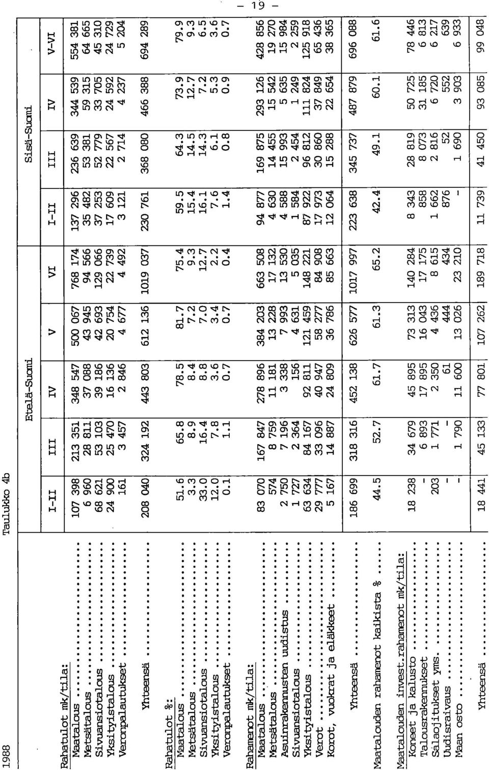 C) CU ) L) CD C,,4 C, 7 CY c),--4 ud eg () 9 9 48 93 85 C : g -,- (j) r, CD 7 e, - up er) C, L) C) V) eg CU CU CU 3 eg U7 U7 CU V) (r) ) L) ) r 3 4 ' CD ' L) L) ) l C) ) cs u, r- UD D 3 ' Ch OD OD Cn