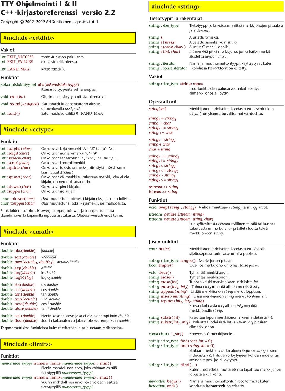 kokonaislukutyyppi abs(kokonaislukutyyppi) Itseisarvo tyypeistä int ja long int. void exit(int) Ohjelman keskeytys exit-statuksena int.