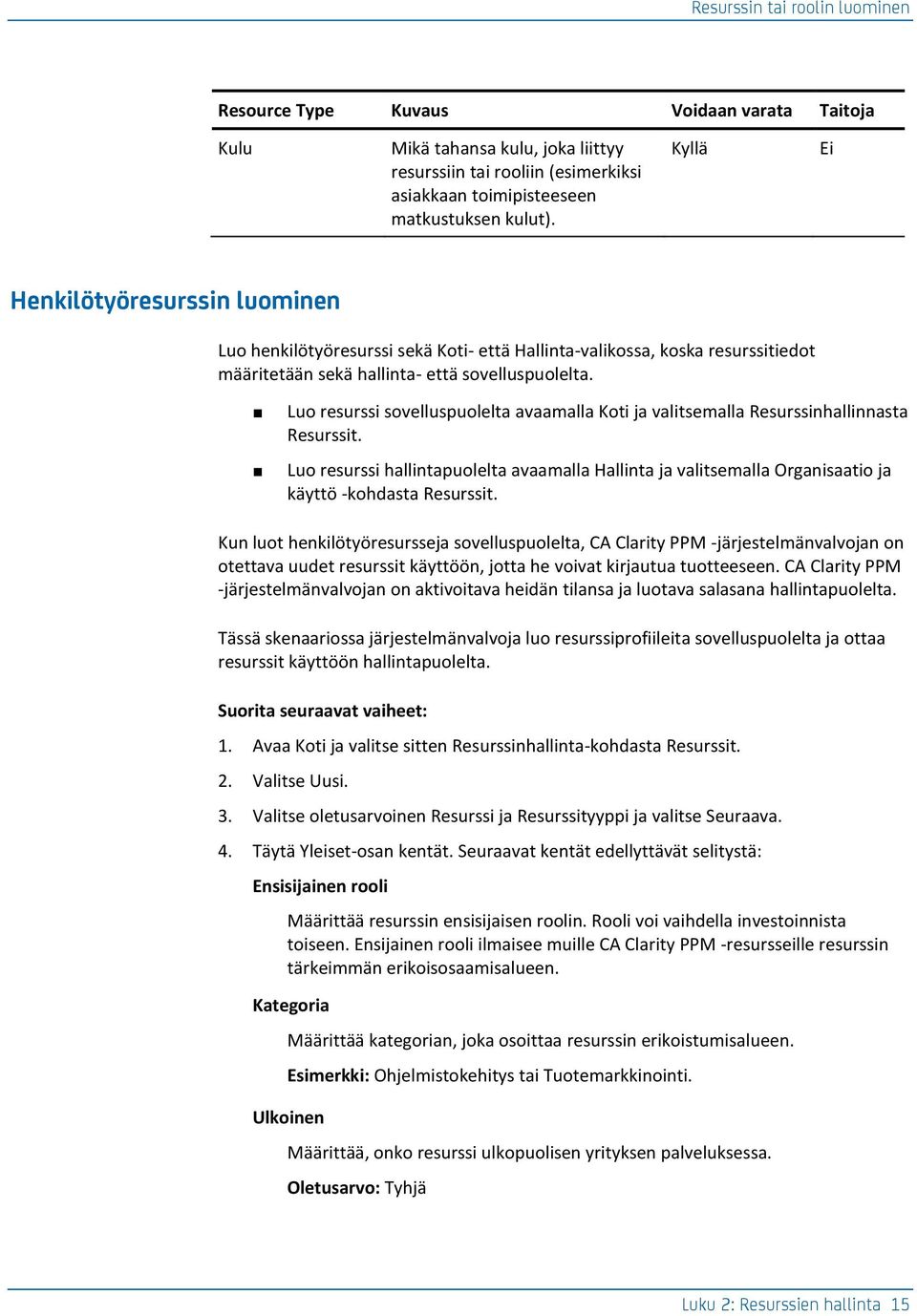 Luo resurssi sovelluspuolelta avaamalla Koti ja valitsemalla Resurssinhallinnasta Resurssit.