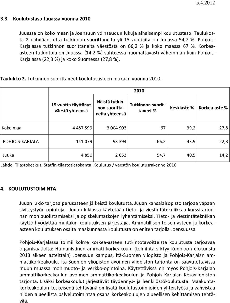 Korkeaasteen tutkintoja on Juuassa (14,2 %) suhteessa huomattavasti vähemmän kuin Pohjois- Karjalassa (22,3 %) ja koko Suomessa (27,8 %). Taulukko 2.