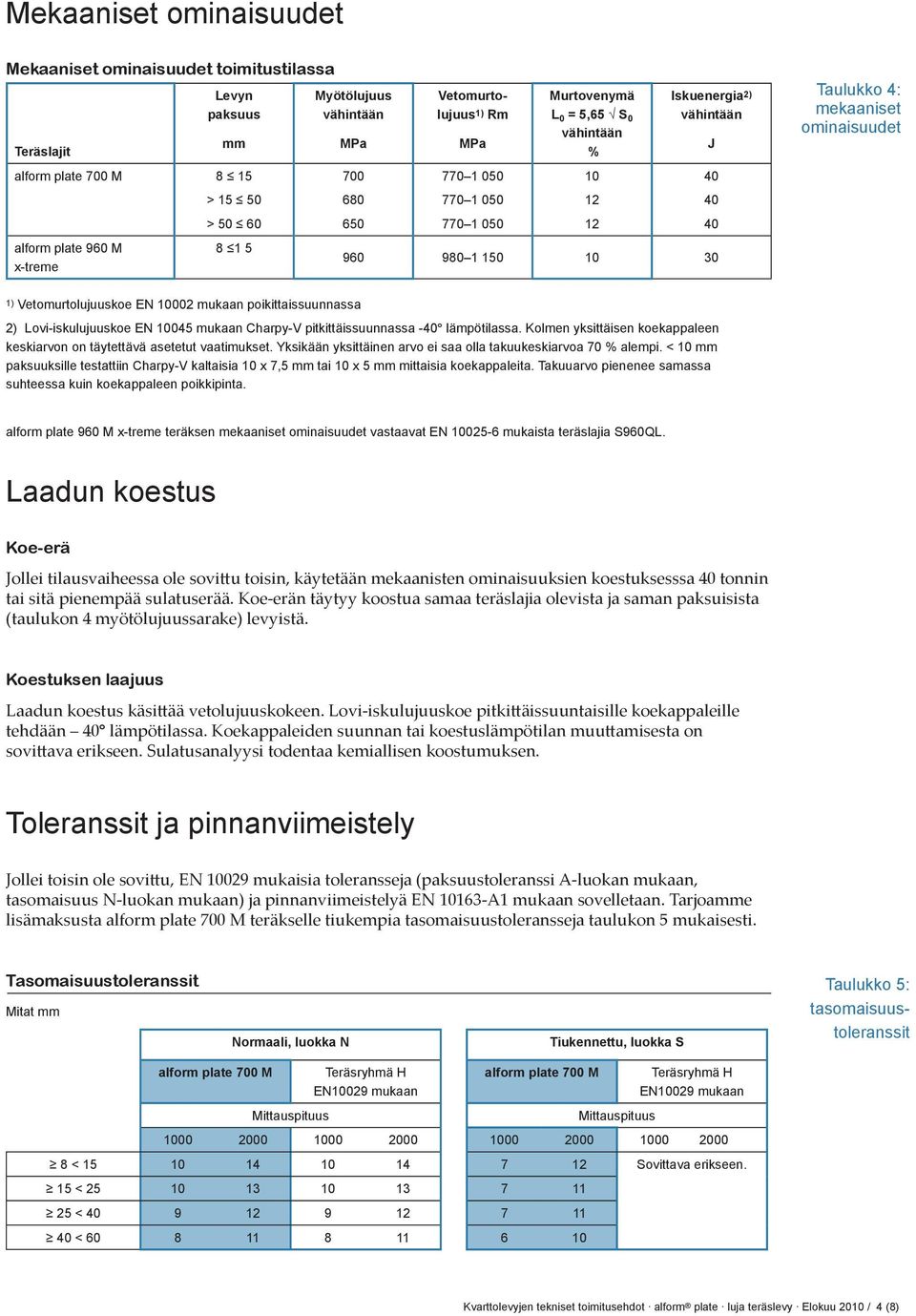 mukaan poikittaissuunnassa 2) Lovi-iskulujuuskoe EN 10045 mukaan Charpy-V pitkittäissuunnassa -40º lämpötilassa. Kolmen yksittäisen koekappaleen keskiarvon on täytettävä asetetut vaatimukset.