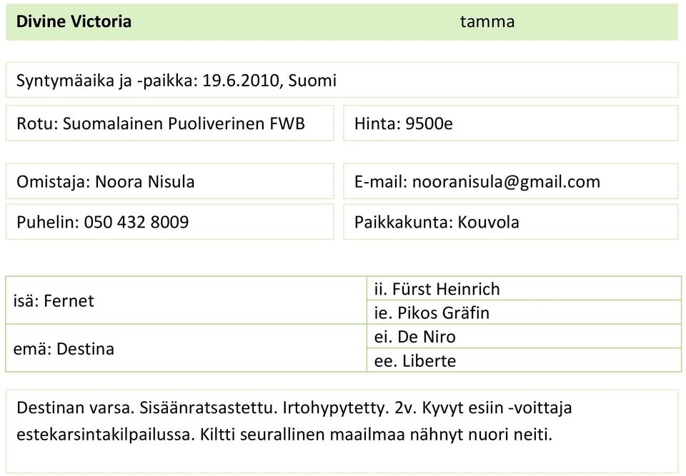 E-mail: nooranisula@gmail.com Paikkakunta: Kouvola isä: Fernet emä: Destina ii. Fürst Heinrich ie.