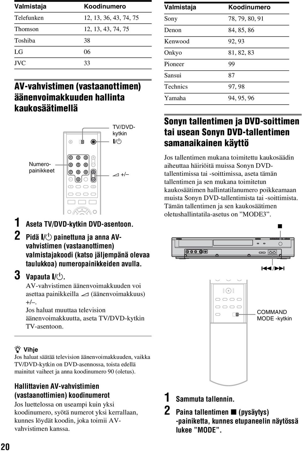 2 Pidä [/1 painettuna ja anna AVvahvistimen (vastaanottimen) valmistajakoodi (katso jäljempänä olevaa taulukkoa) numeropainikkeiden avulla. 3 Vapauta [/1.