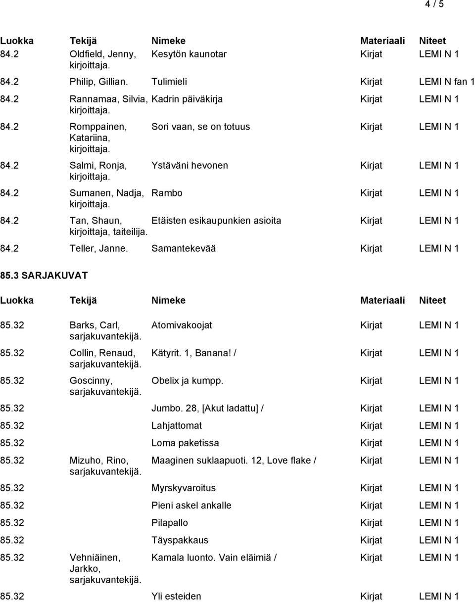 3 SARJAKUVAT 85.32 Barks, Carl, 85.32 Collin, Renaud, 85.32 Goscinny, Atomivakoojat Kätyrit. 1, Banana! / Obelix ja kumpp. 85.32 Jumbo. 28, [Akut ladattu] / 85.32 Lahjattomat 85.