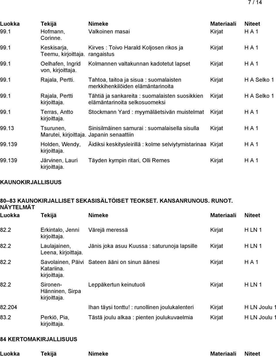 1 Terras, Antto Tähtiä ja sankareita : suomalaisten suosikkien elämäntarinoita selkosuomeksi Kirjat H A Selko 1 Kirjat H A Selko 1 Stockmann Yard : myymäläetsivän muistelmat 99.