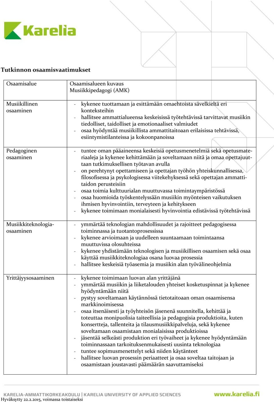 hyödyntää musiikillista ammattitaitoaan erilaisissa tehtävissä, esiintymistilanteissa ja kokoonpanoissa - tuntee oman pääaineensa keskeisiä opetusmenetelmiä sekä opetusmateriaaleja ja kykenee