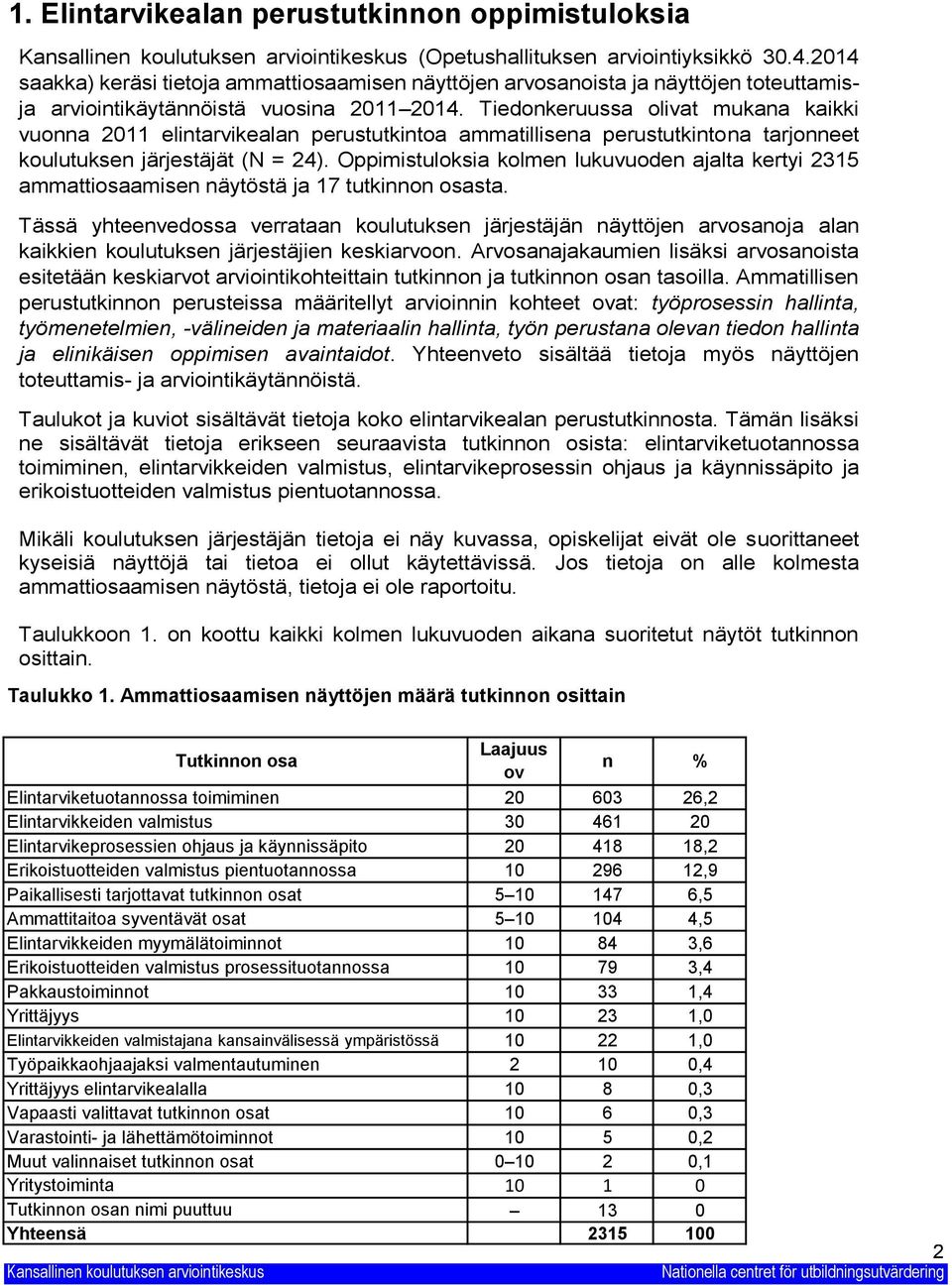 Tiedonkeruussa olivat mukana kaikki vuonna elintarvikealan perustutkintoa ammatillisena perustutkintona tarjonneet koulutuksen järjestäjät (N = 4).