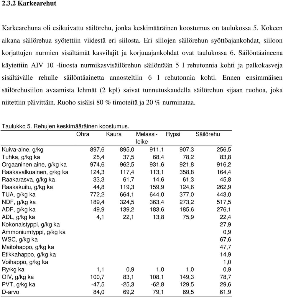 Säilöntäaineena käytettiin AIV 10 -liuosta nurmikasvisäilörehun säilöntään 5 l rehutonnia kohti ja palkokasveja sisältävälle rehulle säilöntäainetta annosteltiin 6 l rehutonnia kohti.